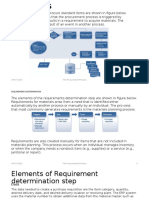 Procurement Process