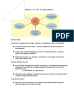 Determinants of Ethical Behavior