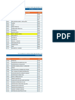 Cartilla de PDS Actualizada