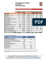 Catálogo de Dietas Ovinos y Gallinas Postura 2015