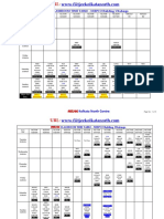 Time Table From 08.08.2016 To 14.08.2016 PDF