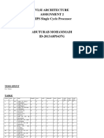 VLSI ALU Verilog