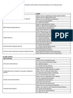 List of Shariah Committee Members (February 2015)