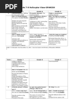 Grade 7-9 Helicopter View-SPANISH: Term Grade 7 Grade 8 Grade 9