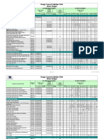 PCD ED 451 Attachment 02