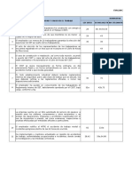 Check List-Rs 064-2016 Sunafil