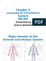 Class CHAPTER 9 - Circulatory With Answers