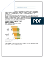 Impact of BREXIT On E.U: TH ND