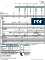 April 2016: Individual Private Non Metallic (RM) Metallic & Non Metallic (RM)