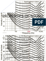 Properties of Sound