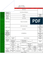 ABC-5 Program Schedule (Week 1)