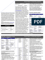 Oracle BI Cheat Sheet 11 Feb 2014 Download