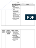 6 Hour Observation Note Sheet