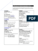 Pakistan List of Approved Panel Physicianss