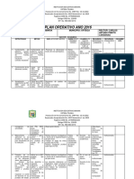 Plan Operativo 2016 Colegio Santamaria Tolima