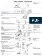 Air Envelope Construction