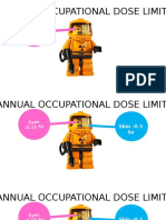 Annual Occupational Dose Limit: Skin - 0.5 SV