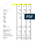 FFC LATEST UPDATED Modified April