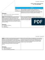 7 T-Tess Teacher Self Assessment