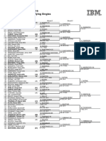 US Open 2016 Men's Qualifying Singles: Round 1 Round 2 Round 3