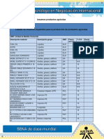 Insumos Productos Agricolas