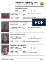 Peoria County Jail Booking Sheet For Sept. 2, 2016