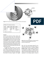 Nuclear Medicine Physics (Essentials)