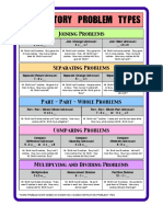 Math Word Problem Types