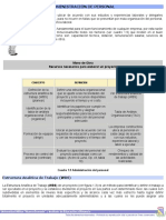 Administración de Personal