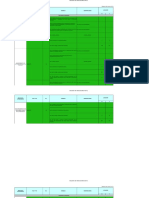 Tablero de Indicadores Consolidado Febre-Agos