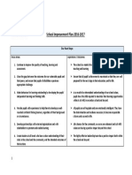 School Improvement Priorities 2016-17 