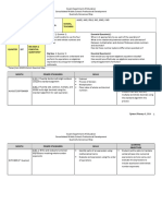 6th Grade Math Curriculum Map