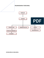 Organigrama Funcional