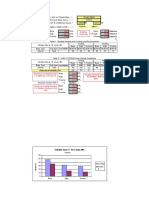 Cooling Load Estimation