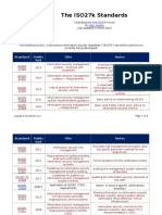 ISO27k Standards Listing