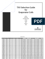 TXV Selection Guide