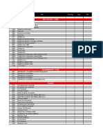 Battletech Checklist