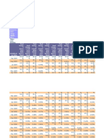 Loss History DATA For The New Century Deal With Chase and The JPMAC2006-NC1 Securities Trust