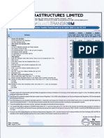 Standalone Financial Results, Limited Review Report For June 30, 2016 (Result)