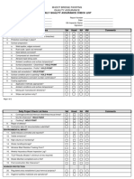 Painting Checklist Daily Qa