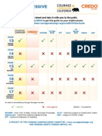 Vote Progressive June 8: Print This Sheet and Take It With You To The Polls