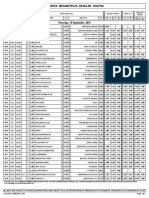 Midweek Megabetplus Regular Coupon: Thursday, 15 September, 2016