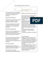 Tecnicas de Evaluación e Instrumentos de Evaluación