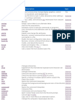 Comma ND Description Type: Ansi - Sys Append Arp Assign Assoc at Atmadm Attrib Batch Bcdedit Bootcfg Break Cacls Call