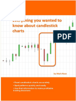 Candlestick Book