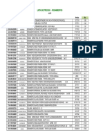 Aplicaciones de Baleros Koyo Con Precios Julio 2008 (REICO)