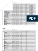 Purchase Scope List (General 1/2) : (No Load Test)