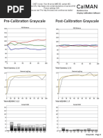 Vizio M65-D0 (Sample 2) CNET Review Calibration Report