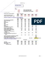 Valuation Analysis For Robertson Tool