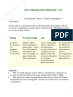 Introduction + Basic/ General Trends + Details Description + Conclusion